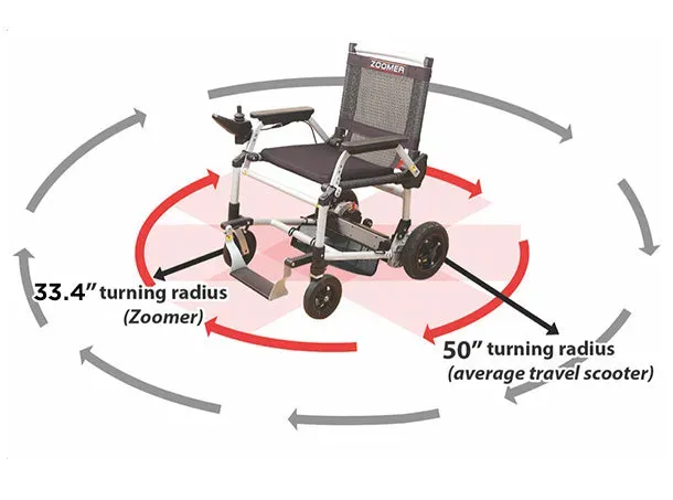 💝Last day clearance✨💝 Buy 2 Get 1 Free✨ Folding Power Chair Left- or Right-handed Control✨✨